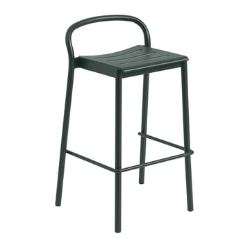 Outdoor metal bar discount stool